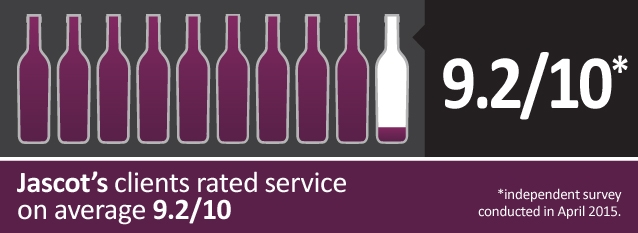 Jascots Client Rated Service